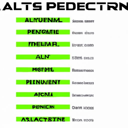 How to Watch Alien and Predator Movies in Order